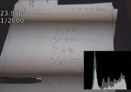 A fluorescent light may flicker for a while before it stops working. Rough Guide To Flicker Free Hd Shooting By Art Adams Provideo Coalition