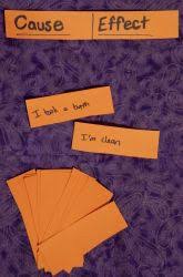 Cause And Effect Game Activity Education Com Cause And Effect Activities Comprehension Activities Cause And Effect