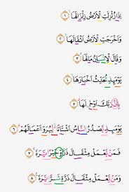 You can also download any surah (chapter) of quran kareem from this website. Tajwid Surat Az Zalzalah Masrozak Dot Com