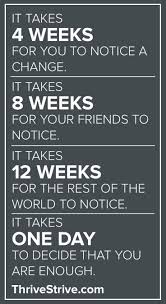 Pin On Weight Loss Inspiration