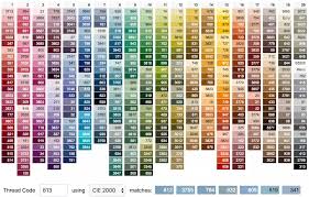 Closest Dmc Thread Color Lookup Tool