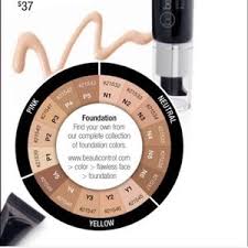 Beauticontrol Face Perfection Foundation N1 Boutique