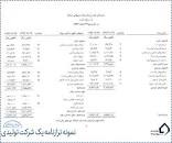 نتیجه تصویری برای بدهی شرکت چیست؟