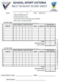 It includes details like how many sixes or fours he scored and what was his individual score. Game Resources 456sepep