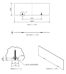 Receveurs et receveurs à carreler. Wedi Tablier Baignoire A Carreler Bathboard Wedi 1800x60x20 Mm Point P