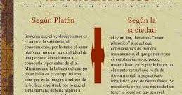 Amor Platonico Segun Platon Sostenia Que El Verdadero Amor Es El Amor A La Sabiduria Al Conocimiento Por Lo En 2020 Amor Platonico Frases Amor Platonico Amor