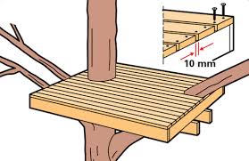Con questi pochi componenti è possibile costruire da soli una finestra per la casa giardino: Come Costruire Una Casa Sull Albero Idee Green