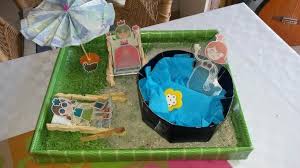 Geldgeschenk Swimmingpool Geschenke Geldgeschenke Geldgeschenke Basteln