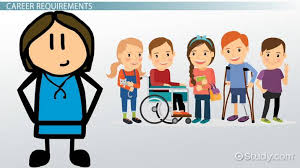How To Become A Direct Care Counselor Education And Career Roadmap