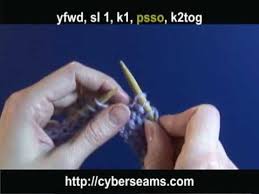 Yf, yfwd, yfon (yarn forward over needle), or yfrn (yarn forward 'round needle). no matter which one of these terms you find in a pattern, they all mean the same thing. Knitting Abbreviations Yfwd Sl1 K1 Psso K2tog Youtube Knitting Abbreviations Knitting Nerd Knitting Help