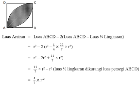 Baiklah langsung saja berikut penjelasannya. Luas Daun Matematika