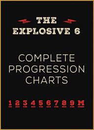 Model Bios Explosive Six Complete Progression Charts