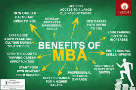 An Mba Or A Master Of Business Administration Is The Most Popular Masters In Business Administration Business Administration Degree Business Management Degree