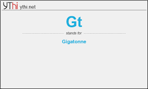 Grassetech (delta, utah, usa) gt. What Does Gt Mean What Is The Full Form Of Gt English Abbreviations Acronyms Ythi