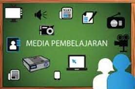 Media pembelajaran smp bahasa indonesia. Media Pembelajaran Matematika Pengertian Fungsi Jenis