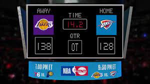 They're the first triumverate to score 200 points over the course of two playoff games, enough to give the. Live Scoreboard Lakers Thunder On Tnt Youtube