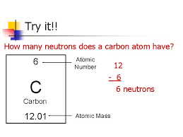 To find out the number of neutrons for chlorine,we have to have. Do Now Density Review Show Work 1 Find