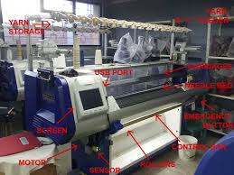 Check spelling or type a new query. Fabacademy Danny Vallejo