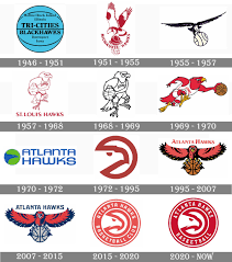 Also what's up with the white behind the a? Atlanta Hawks Logo And Symbol Meaning History Png