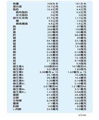 雀巢立攝適 糖尿病適用配方 香草 24x237ml pchome 24h購物 word search puzzle words