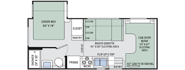 Thor motor coach majestic 19g floor plan. Thor Four Winds 22b Photo Tour Great Alaskan Holidays Anchorage Alaska Rv Rentals Rv Sales Rv Parts And Service
