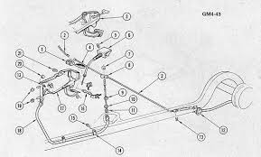 Minimum Rotor Thickness Chart Chevy Minimum Rotor