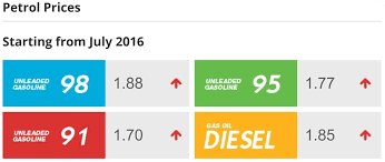 Petrolpricemalaysia.info is the leading website for the latest petrol price information in malaysia a startup/company in startup ranking with a sr score of 21,145 and featuring tags like information, prices followers 0. Uae Announces Revised Petrol Prices For July Click To Find Out News Emirates24 7