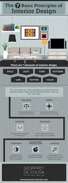 There Are 7 Elements Of Interior Design Space Line Forms Texture Pattern Lig Interior Design Principles Interior Design Basics Interior Design Guidelines
