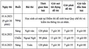 Trước đó, tp.hcm cũng đã công bố điểm chuẩn lớp 10 các khối trường chuyên, hầu hết đều tăng từ 10 điểm. Tin Tá»©c