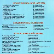 Kalendar Osetinskih Prazdnikov