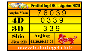 Contoh Prediksi Prediksi Keluaran Togel Hk Senin 10 Agustus 2020