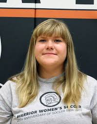 2016 Reserve Women's Soccer Roster