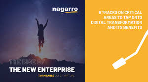 Nagarro Interview Questions Glassdoor