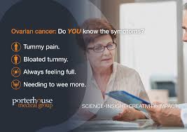 Nearly 70 percent of women who receive an ovarian cancer diagnosis will. Ovarian Cancer Do You Know The Symptoms Porterhouse Medical