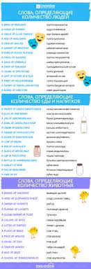 Perevod Anglijskih Maternyh Slov Na Russkij Yazyk Pikabu