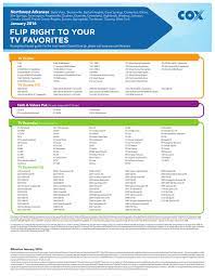 Nbc is in channel 4 in new york, la, dc; Northwest Arkansas Cox Communications