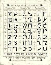 Enochian Is An Occult Or Angelic Language Recorded In The Private Journals Of John Dee And His Colleague Edward Kel Enochian Alphabet Enochian Alphabet Symbols