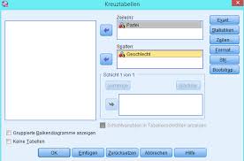 Chi Quadrat Test Und Kreuztabelle In Spss Datenanalyse Mit R Stata Spss