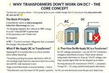 Why Transformers Don't Work on DC: The Core Concept | Shawon ...