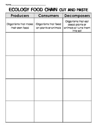 Pin On Science Lessons