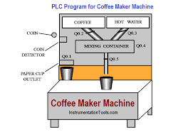 Lavazza coffee machines products of photosynthesis diagram simple. Espresso Machine Coffee Machine Diagram Dalgona Coffee Maker
