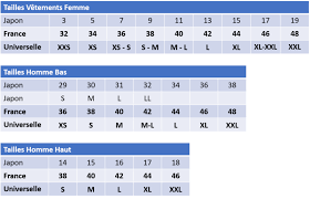 Example of a door code of 2004 being filled in: Guide Des Tailles Japonaises Vs Francaises Vivre A Tokyo