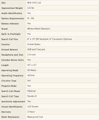 White's goldmaster gmt metal detector metal detector. Whites Goldmaster Gmt 24k Metal Detector