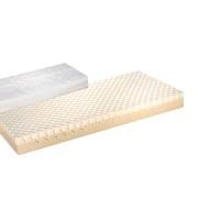 Die viscoelastische matratze ist besonders für empfindliche schläfer sowie menschen mit orthopädischen problemen oder durchblutungsstörungen. Visco Matratzen Viscoelastische Matratzen Matratzen Kaufberatung De