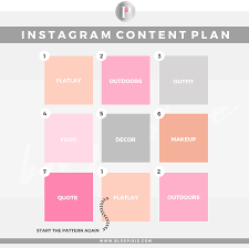 There are several different types of grid styles. Instagram Grid A Beginner S Guide