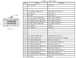 Kenwood Car Radio Wiring Diagram Wiring Diagram Mega