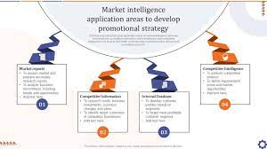 Top 10 Data Collection Report PowerPoint Presentation Templates in 2025