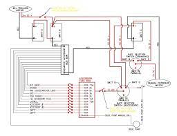There is no power to my switch board inside the rv so i cant operate the jack's but the sensor that lights up and beeps at you indicating that there is a jack not fully. Diagram Wire Diagram For Dummies Full Version Hd Quality For Dummies Odiagrami Fanofellini It