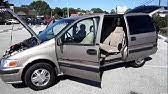 It identifies the location of each fuse and its use. Fuse Box Location And Diagrams Chevrolet Venture 1997 2005 Youtube
