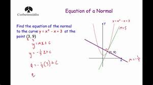 Visit the post for more. Corbettmaths Solutions Of Equations Ncert Solutions For Class 10 Maths Chapter 4 Quadratic Equation Of A Line Corbettmaths